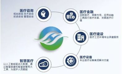 攜手權(quán)威專家，共筑智慧醫(yī)療新篇章——深圳市匯健集團(tuán)聘請(qǐng)常光其教授為數(shù)字化復(fù)合手術(shù)中心資深顧問(wèn)儀式圓滿落幕