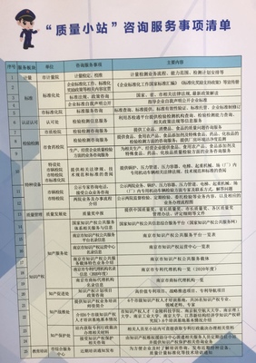 為企業(yè)提供&ldquo;一攬子&rdquo;服務(wù)!南京&ldquo;質(zhì)量小站&rdquo;為何如此受關(guān)注